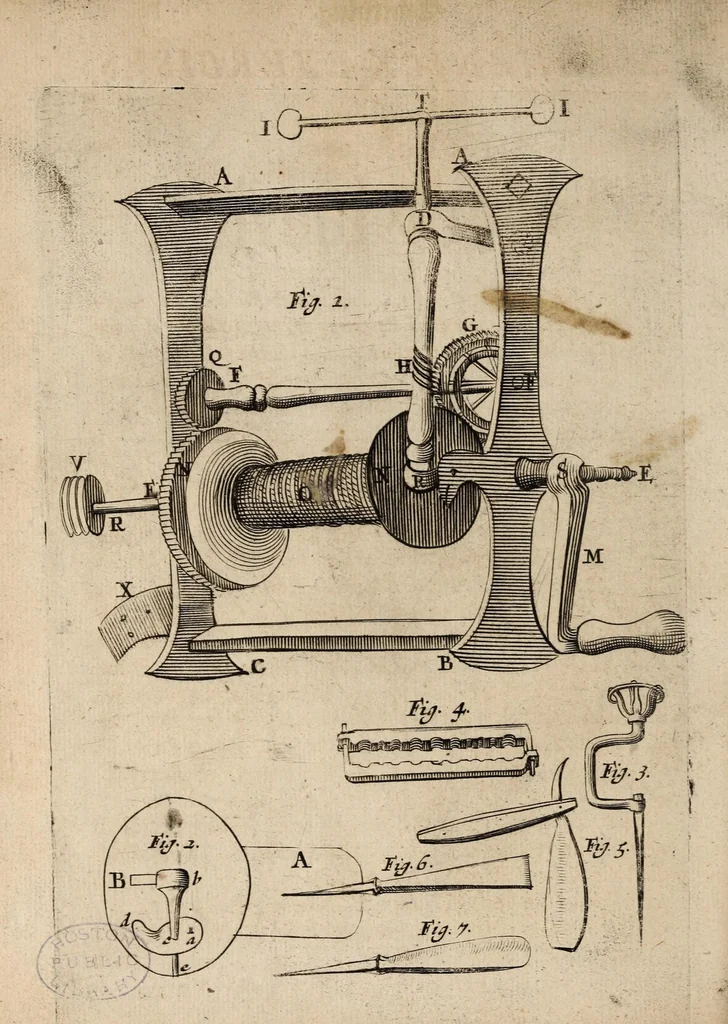 An illustration from Mechanick exercises, or, The doctrine of handy-works : began Jan. 1, 1677 and intended to be monthly continued, 1677, leaf 56