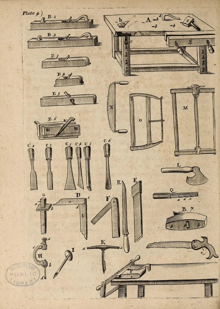 An illustration from Mechanick exercises, or, The doctrine of handy-works : began Jan. 1, 1677 and intended to be monthly continued, 1677, leaf 78