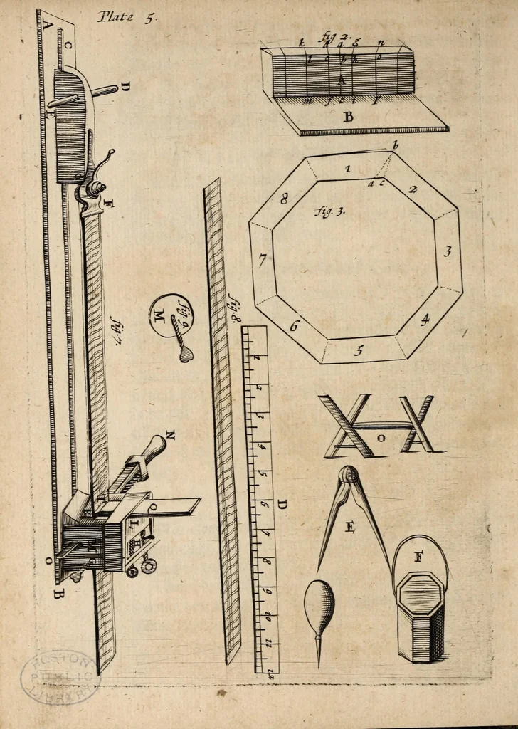 An illustration from Mechanick exercises, or, The doctrine of handy-works : began Jan. 1, 1677 and intended to be monthly continued, 1677, leaf 98