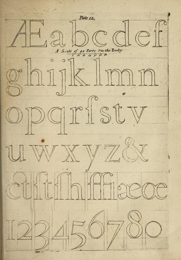 An illustration from Mechanick exercises, or, The doctrine of handy-works : applied to the art of printing : the second volumne, 1683, leaf 161