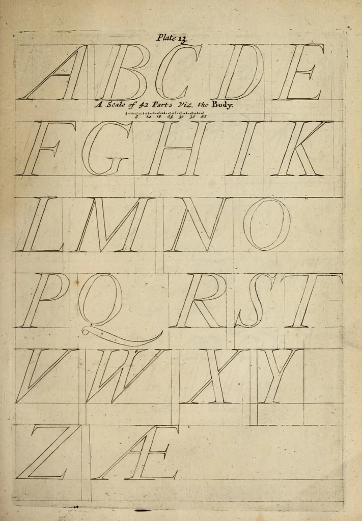 An illustration from Mechanick exercises, or, The doctrine of handy-works : applied to the art of printing : the second volumne, 1683, leaf 163