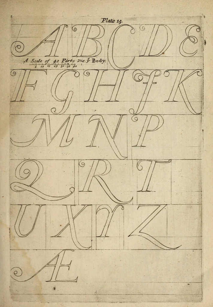 An illustration from Mechanick exercises, or, The doctrine of handy-works : applied to the art of printing : the second volumne, 1683, leaf 167