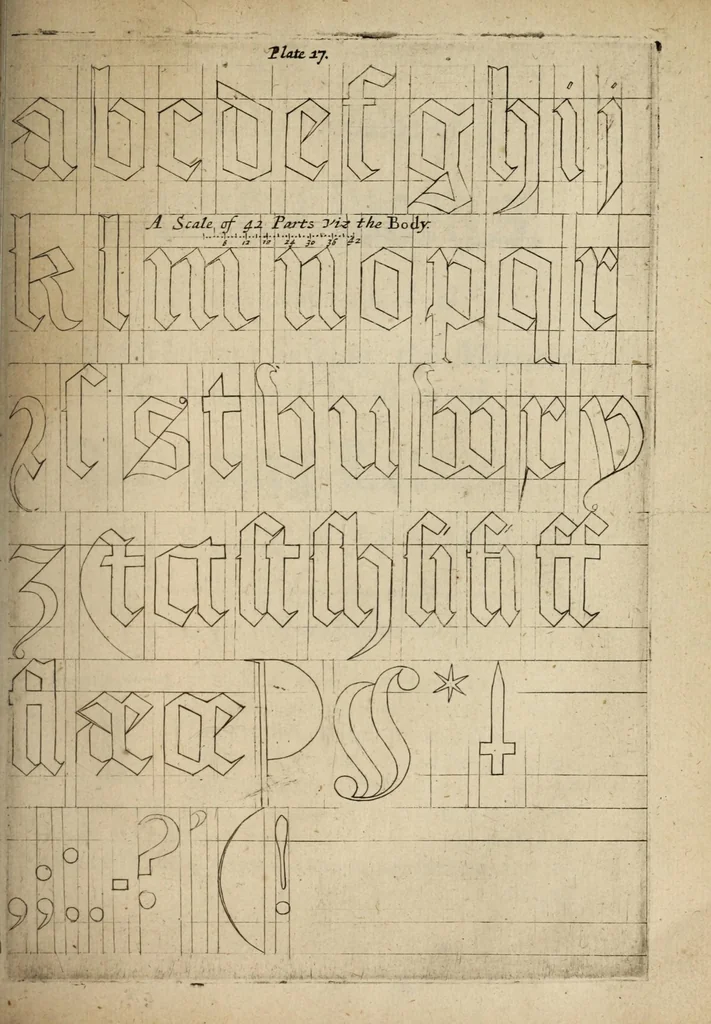 An illustration from Mechanick exercises, or, The doctrine of handy-works : applied to the art of printing : the second volumne, 1683, leaf 171