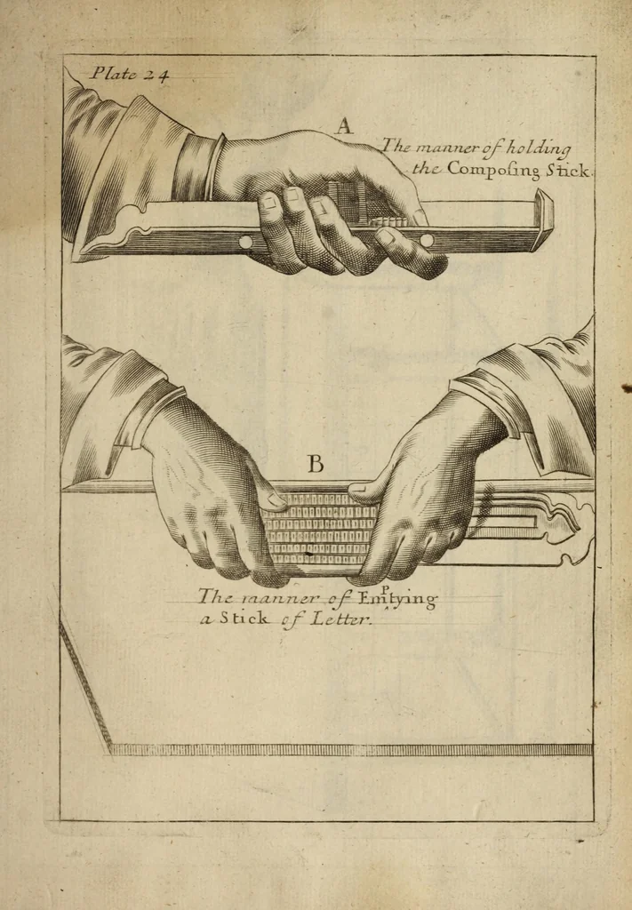 An illustration from Mechanick exercises, or, The doctrine of handy-works : applied to the art of printing : the second volumne, 1683, leaf 453