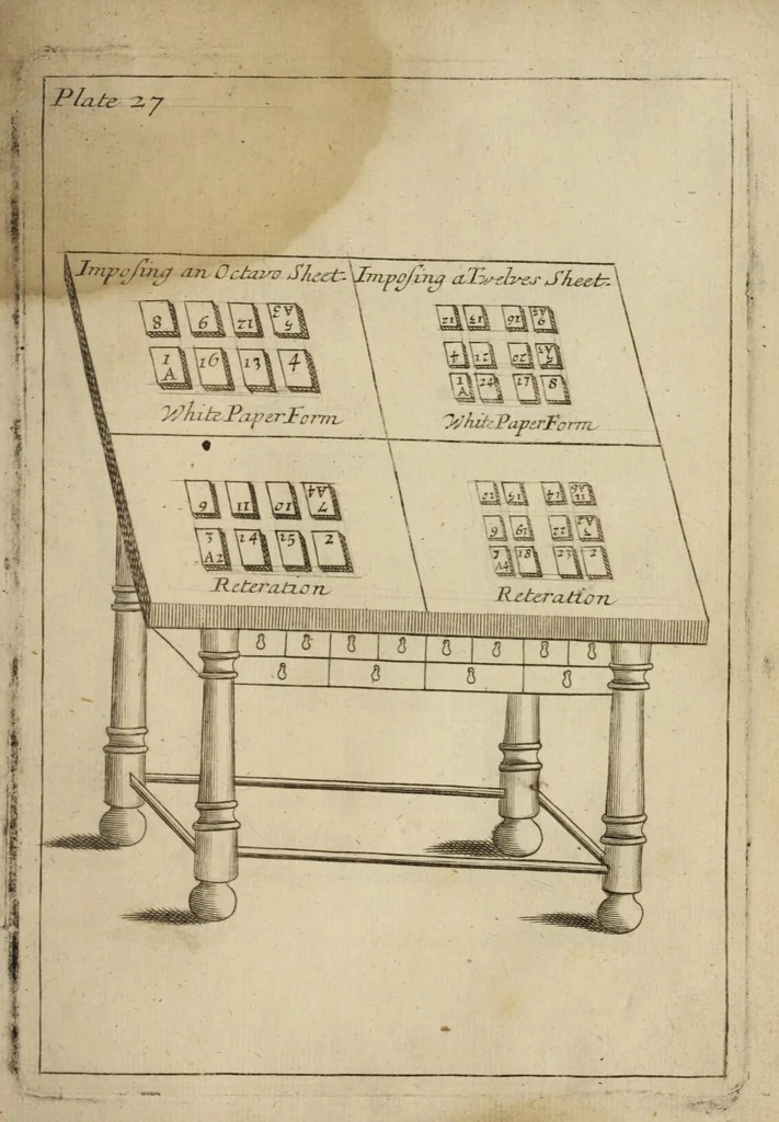 An illustration from Mechanick exercises, or, The doctrine of handy-works : applied to the art of printing : the second volumne, 1683, leaf 459