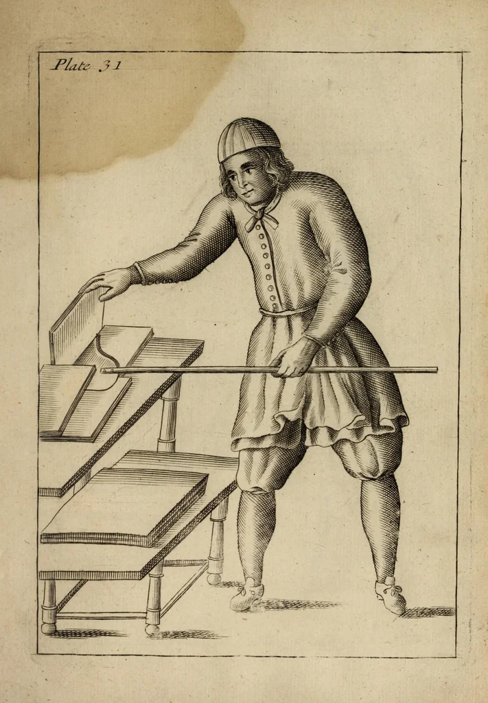 An illustration from Mechanick exercises, or, The doctrine of handy-works : applied to the art of printing : the second volumne, 1683, leaf 467