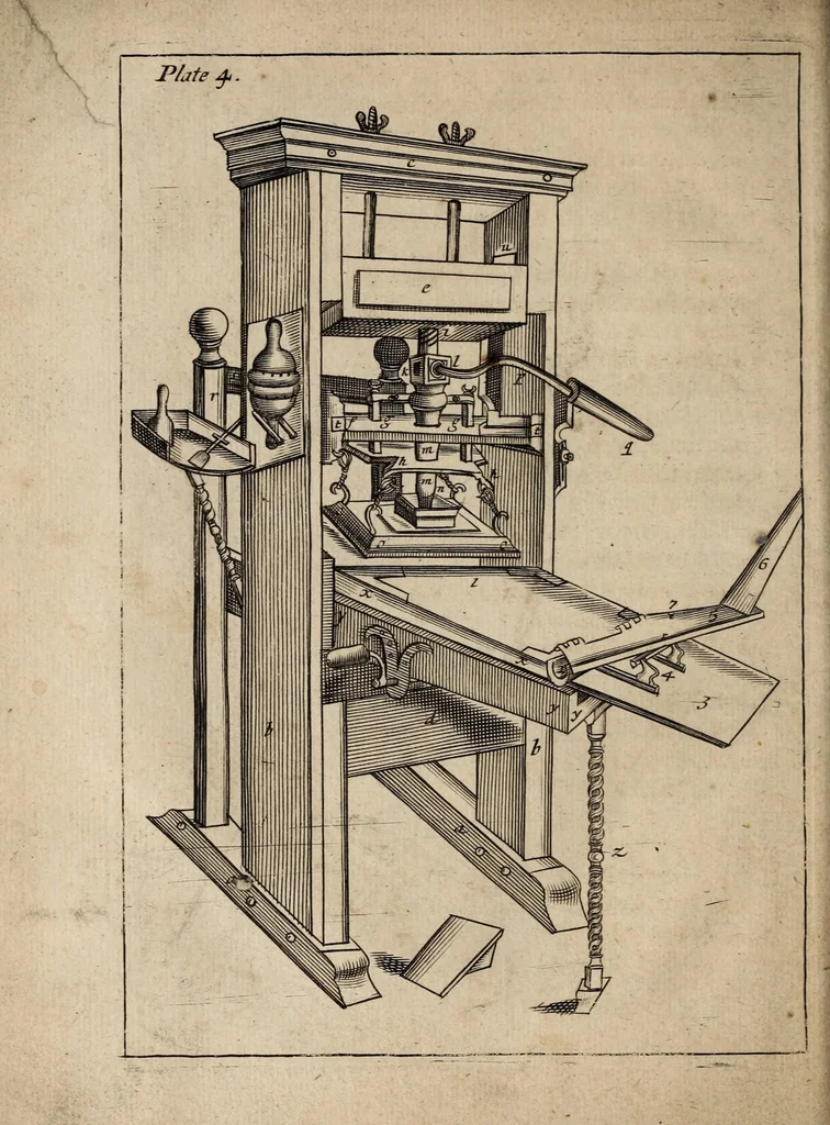An illustration from Mechanick exercises, or, The doctrine of handy-works : applied to the art of printing : the second volumne, 1683, leaf 54