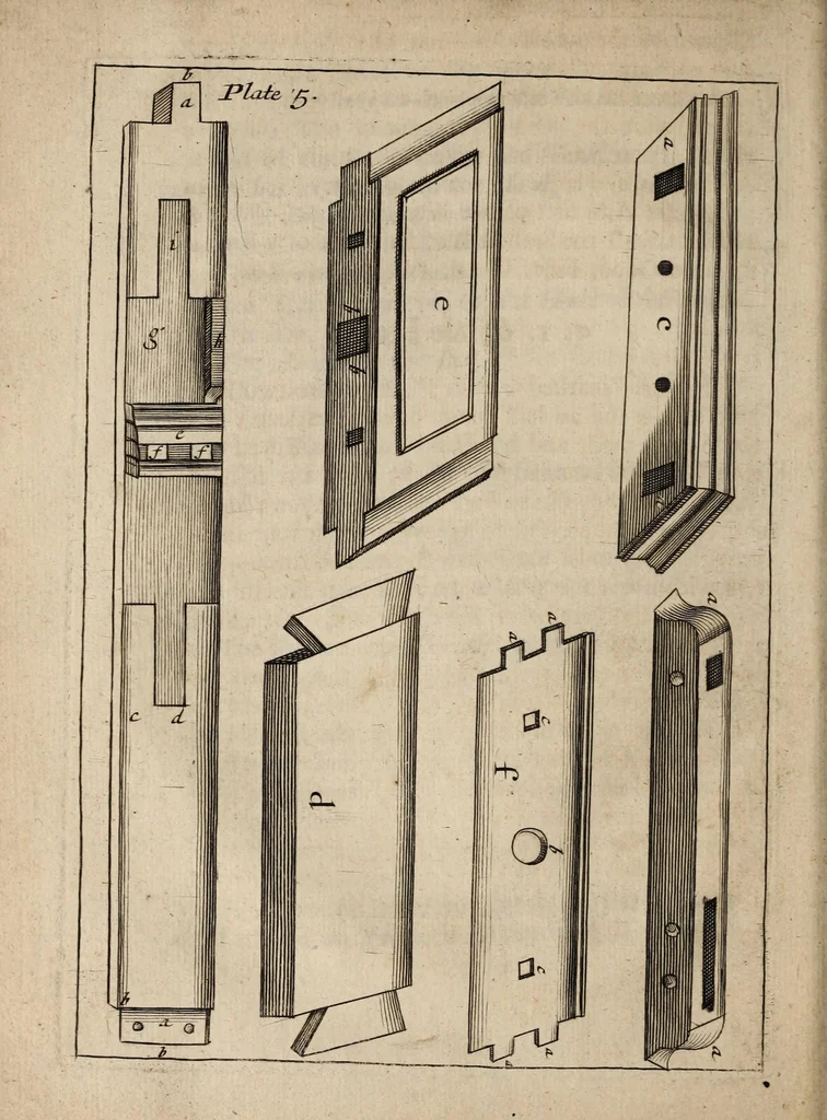 An illustration from Mechanick exercises, or, The doctrine of handy-works : applied to the art of printing : the second volumne, 1683, leaf 58