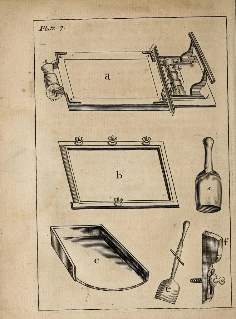 An illustration from Mechanick exercises, or, The doctrine of handy-works : applied to the art of printing : the second volumne, 1683, leaf 78