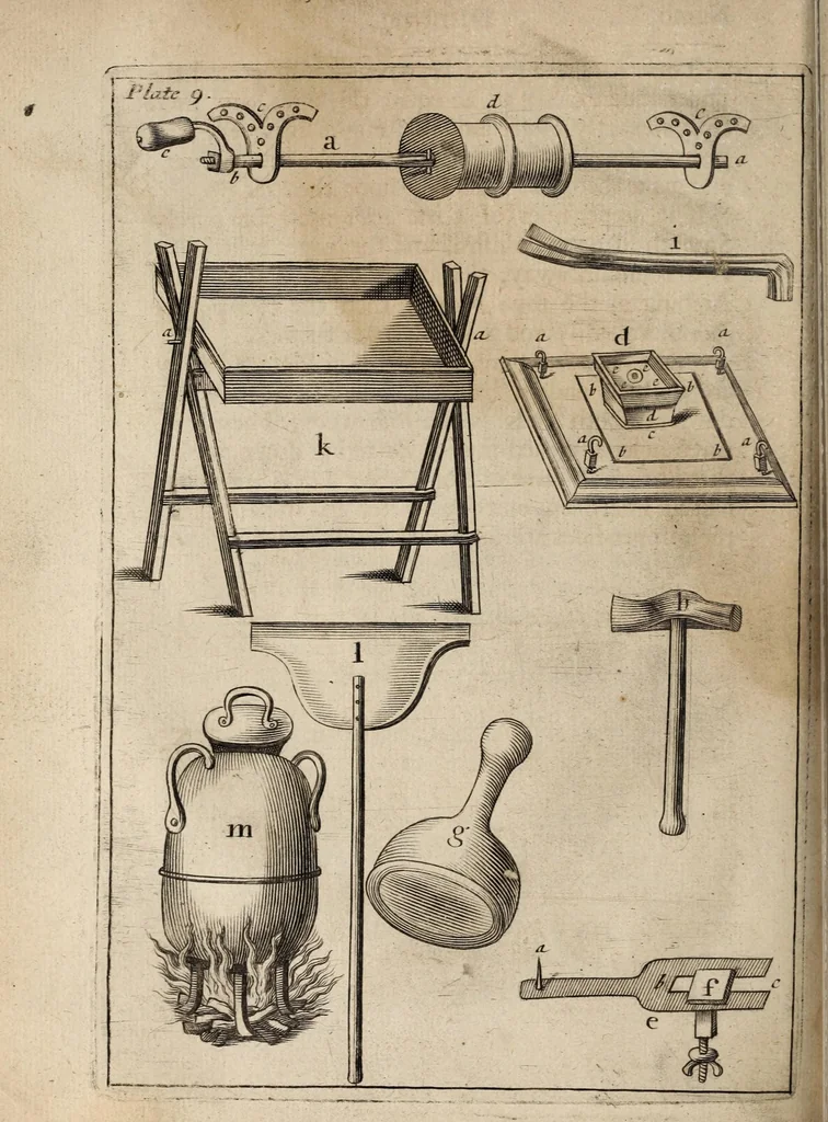 An illustration from Mechanick exercises, or, The doctrine of handy-works : applied to the art of printing : the second volumne, 1683, leaf 92