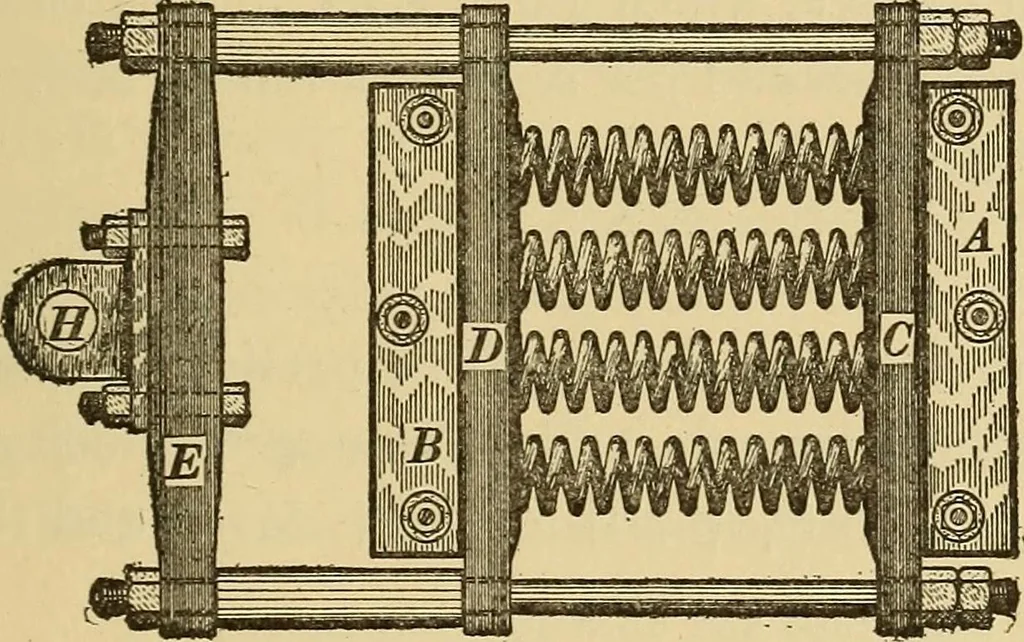 An illustration from Mechanics and heat; a text book for collleges and technical schools, 1916, leaf 100