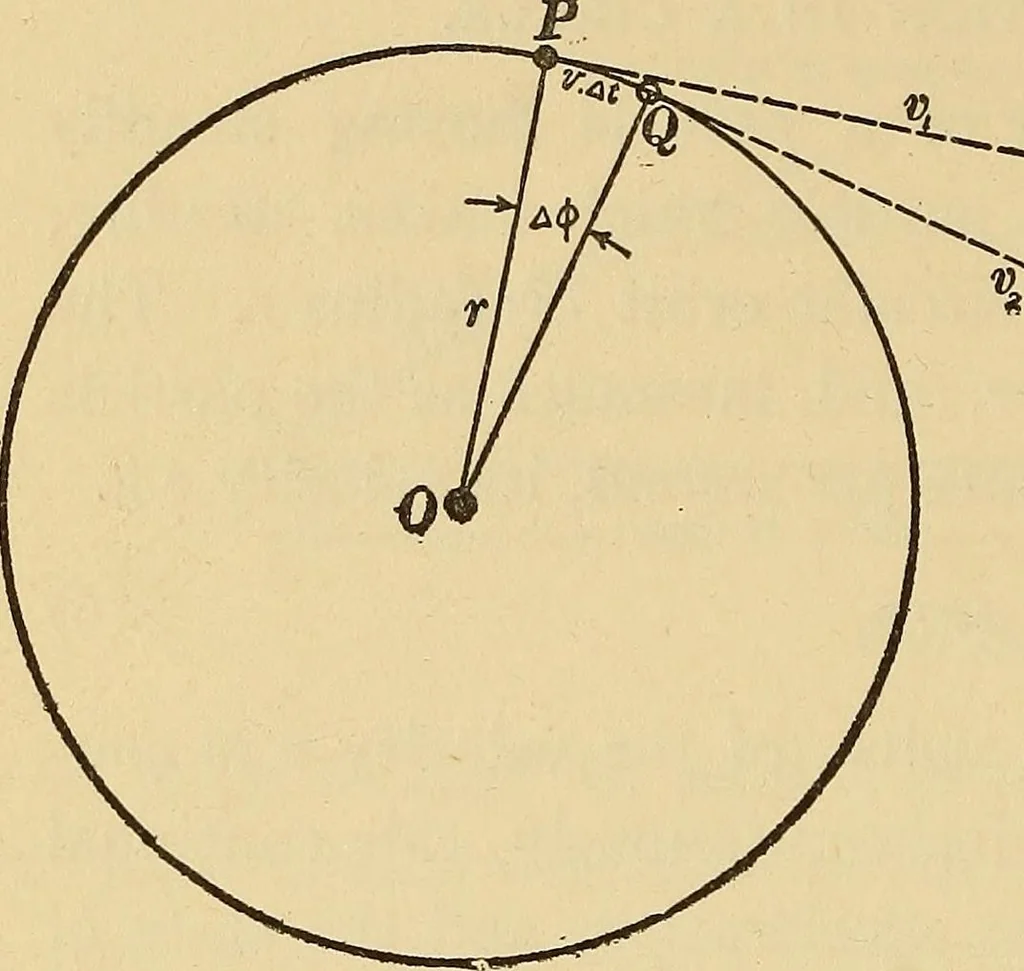 An illustration from Mechanics and heat; a text book for collleges and technical schools, 1916, leaf 107