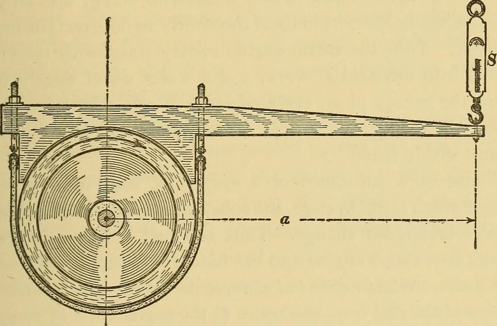 An illustration from Mechanics and heat; a text book for collleges and technical schools, 1916, leaf 140