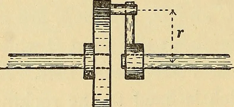 An illustration from Mechanics and heat; a text book for collleges and technical schools, 1916, leaf 155