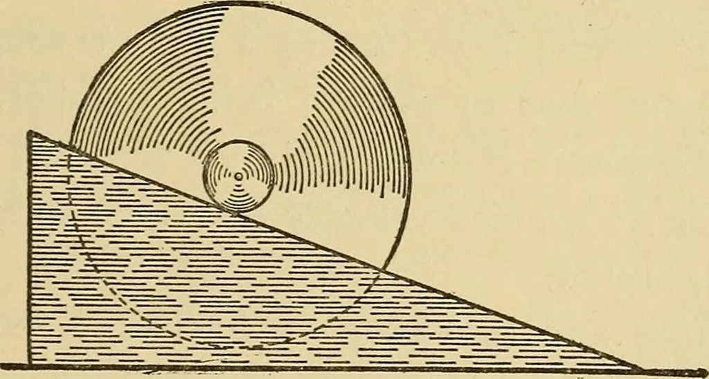An illustration from Mechanics and heat; a text book for collleges and technical schools, 1916, leaf 168