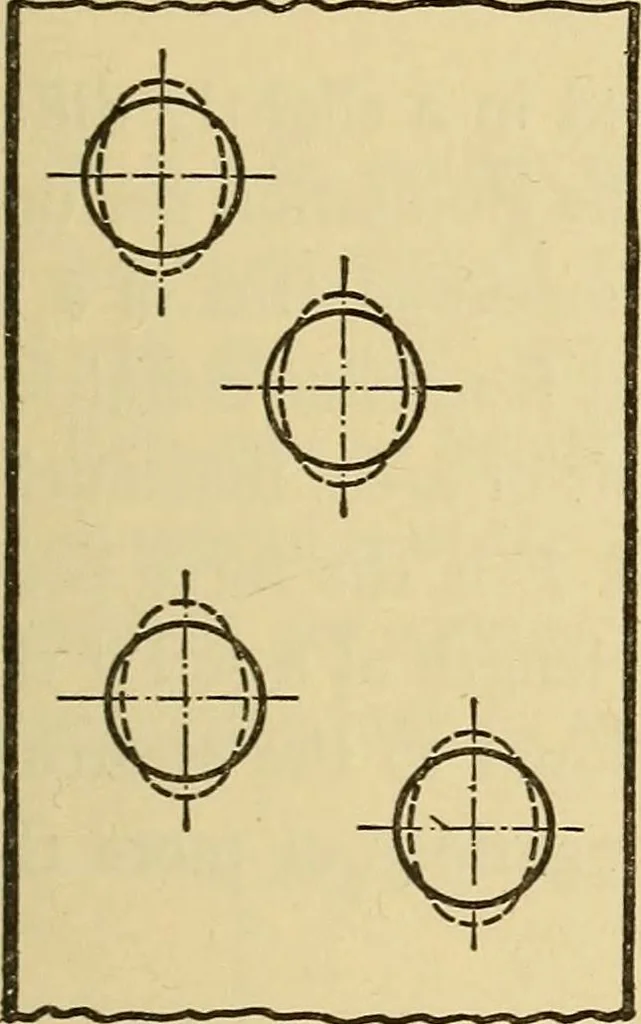 An illustration from Mechanics and heat; a text book for collleges and technical schools, 1916, leaf 208