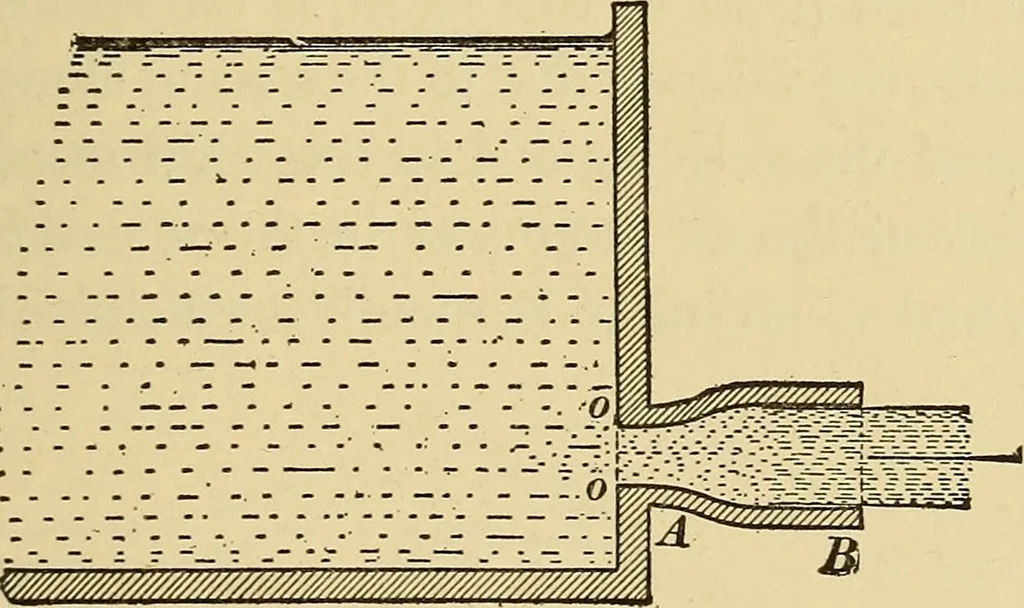 An illustration from Mechanics and heat; a text book for collleges and technical schools, 1916, leaf 268