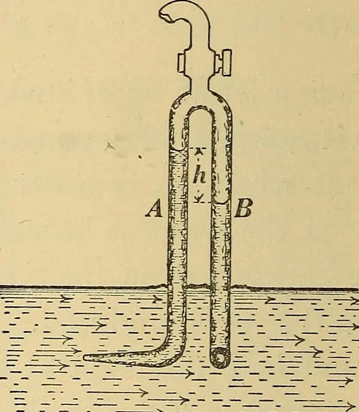 An illustration from Mechanics and heat; a text book for collleges and technical schools, 1916, leaf 275