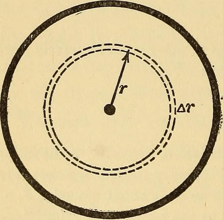 An illustration from Mechanics and heat; a text book for collleges and technical schools, 1916, leaf 281