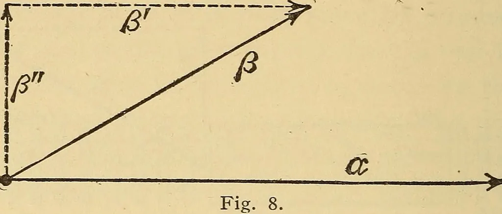 An illustration from Mechanics and heat; a text book for collleges and technical schools, 1916, leaf 51