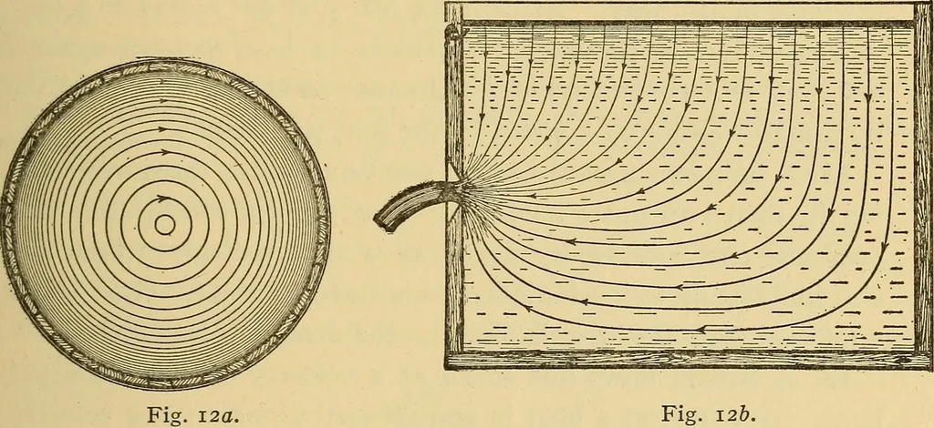 An illustration from Mechanics and heat; a text book for collleges and technical schools, 1916, leaf 60