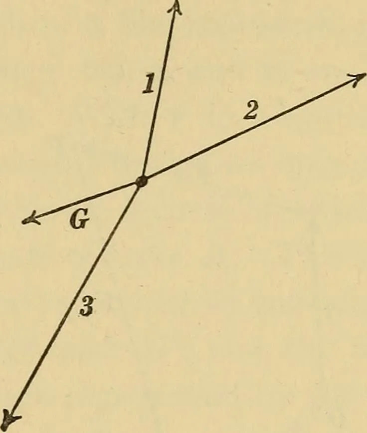 An illustration from Mechanics and heat; a text book for collleges and technical schools, 1916, leaf 68