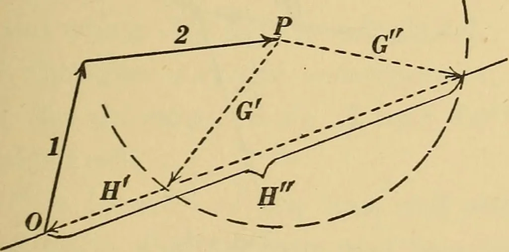 An illustration from Mechanics and heat; a text book for collleges and technical schools, 1916, leaf 68