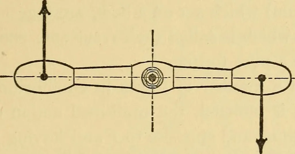 An illustration from Mechanics and heat; a text book for collleges and technical schools, 1916, leaf 74