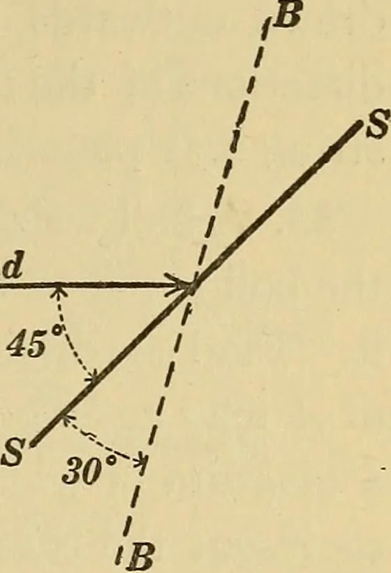 An illustration from Mechanics and heat; a text book for collleges and technical schools, 1916, leaf 80