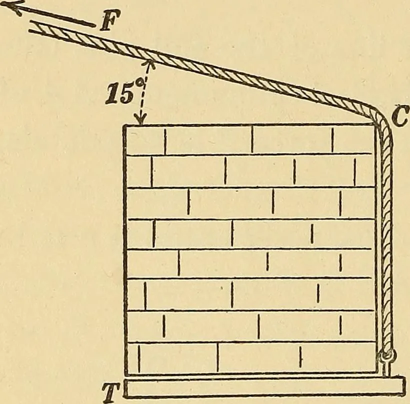 An illustration from Mechanics and heat; a text book for collleges and technical schools, 1916, leaf 83