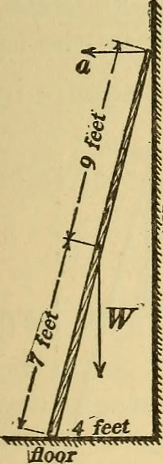 An illustration from Mechanics and heat; a text book for collleges and technical schools, 1916, leaf 86