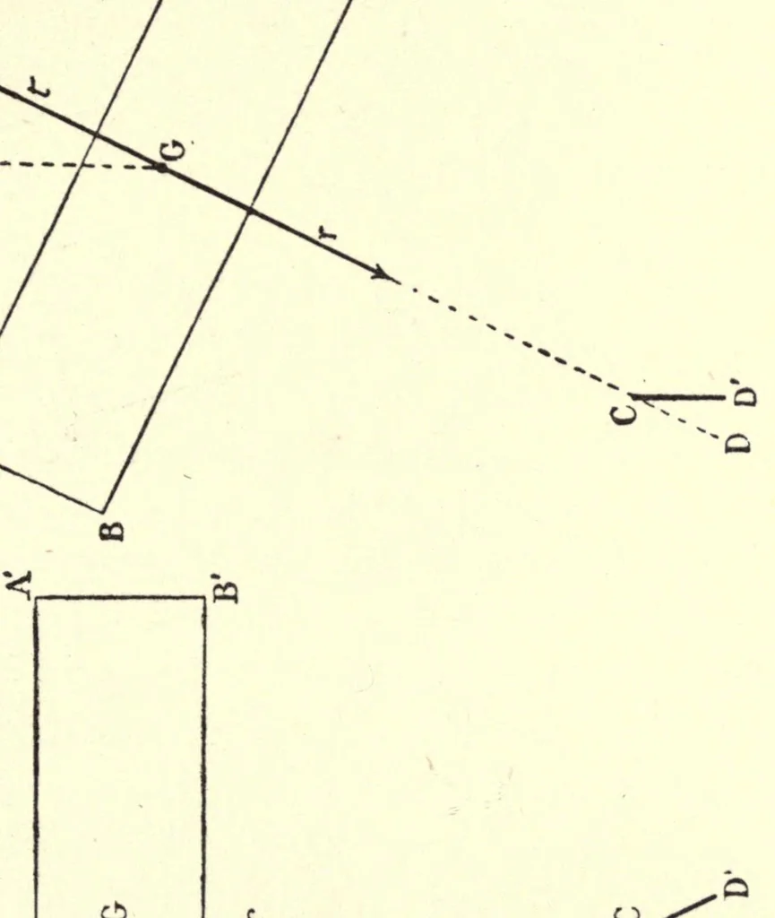 An illustration from The mechanics of the aeroplane, a study of the principles of flight, 1912, leaf 175
