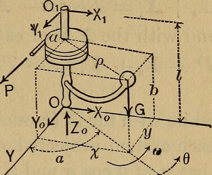 An illustration from Mechanics of engineering. Comprising statics and dynamics of solids: and the mechanics of the materials of constructions, or strength and elasticity of beams, columns, arches, shafts, etc, 1888, leaf 122