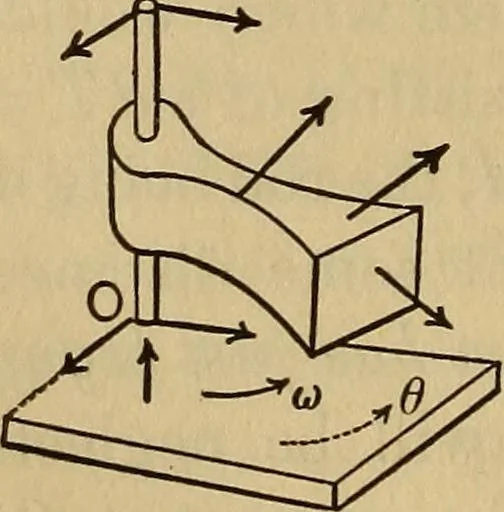 An illustration from Mechanics of engineering. Comprising statics and dynamics of solids: and the mechanics of the materials of constructions, or strength and elasticity of beams, columns, arches, shafts, etc, 1888, leaf 125