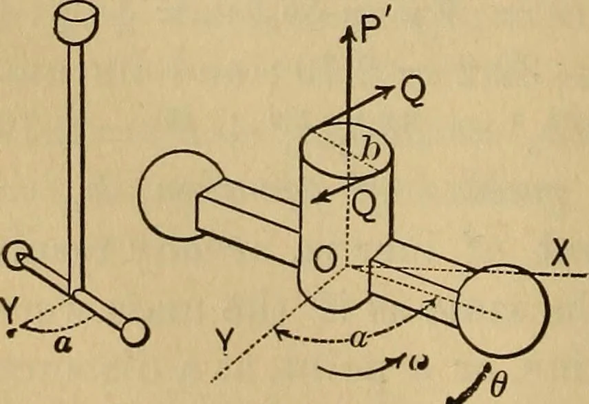 An illustration from Mechanics of engineering. Comprising statics and dynamics of solids: and the mechanics of the materials of constructions, or strength and elasticity of beams, columns, arches, shafts, etc, 1888, leaf 129