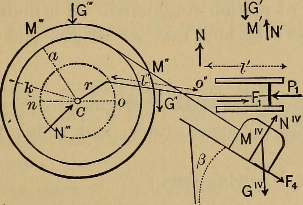 An illustration from Mechanics of engineering. Comprising statics and dynamics of solids: and the mechanics of the materials of constructions, or strength and elasticity of beams, columns, arches, shafts, etc, 1888, leaf 164