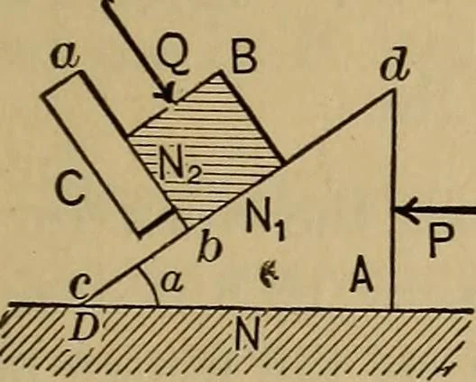An illustration from Mechanics of engineering. Comprising statics and dynamics of solids: and the mechanics of the materials of constructions, or strength and elasticity of beams, columns, arches, shafts, etc, 1888, leaf 184
