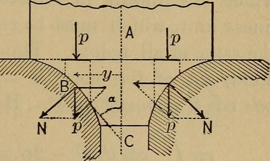 An illustration from Mechanics of engineering. Comprising statics and dynamics of solids: and the mechanics of the materials of constructions, or strength and elasticity of beams, columns, arches, shafts, etc, 1888, leaf 194