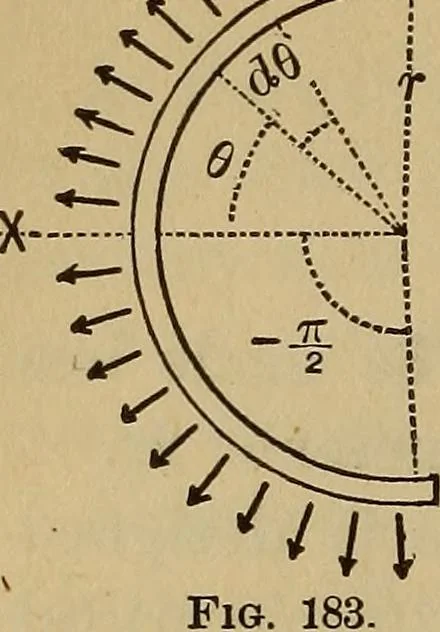 An illustration from Mechanics of engineering. Comprising statics and dynamics of solids: and the mechanics of the materials of constructions, or strength and elasticity of beams, columns, arches, shafts, etc, 1888, leaf 195