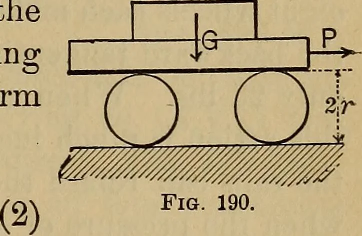 An illustration from Mechanics of engineering. Comprising statics and dynamics of solids: and the mechanics of the materials of constructions, or strength and elasticity of beams, columns, arches, shafts, etc, 1888, leaf 202