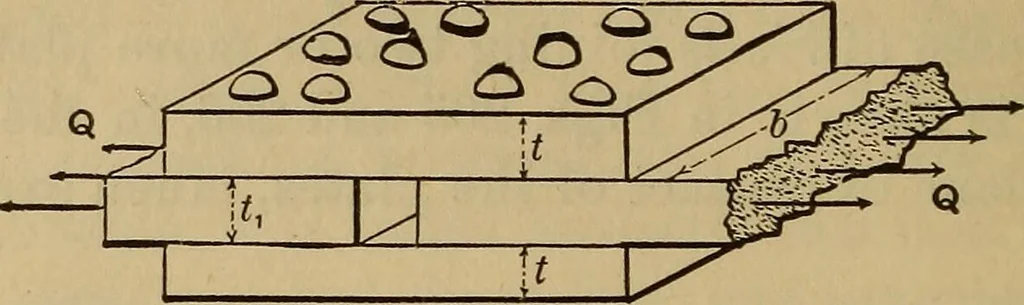 An illustration from Mechanics of engineering. Comprising statics and dynamics of solids: and the mechanics of the materials of constructions, or strength and elasticity of beams, columns, arches, shafts, etc, 1888, leaf 239