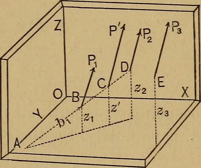 An illustration from Mechanics of engineering. Comprising statics and dynamics of solids: and the mechanics of the materials of constructions, or strength and elasticity of beams, columns, arches, shafts, etc, 1888, leaf 28