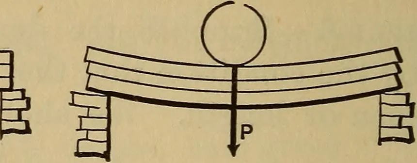 An illustration from Mechanics of engineering. Comprising statics and dynamics of solids: and the mechanics of the materials of constructions, or strength and elasticity of beams, columns, arches, shafts, etc, 1888, leaf 297