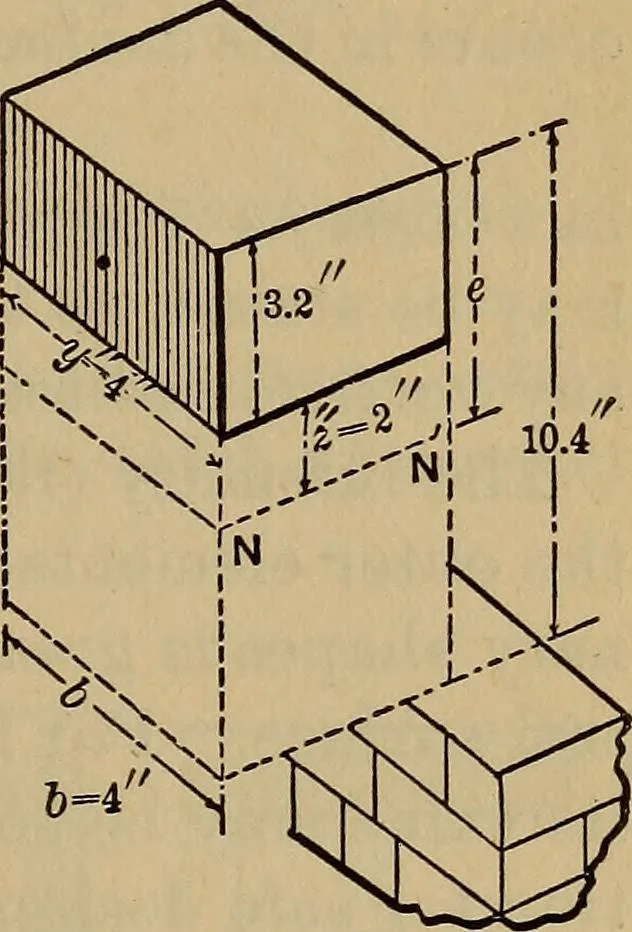 An illustration from Mechanics of engineering. Comprising statics and dynamics of solids: and the mechanics of the materials of constructions, or strength and elasticity of beams, columns, arches, shafts, etc, 1888, leaf 300