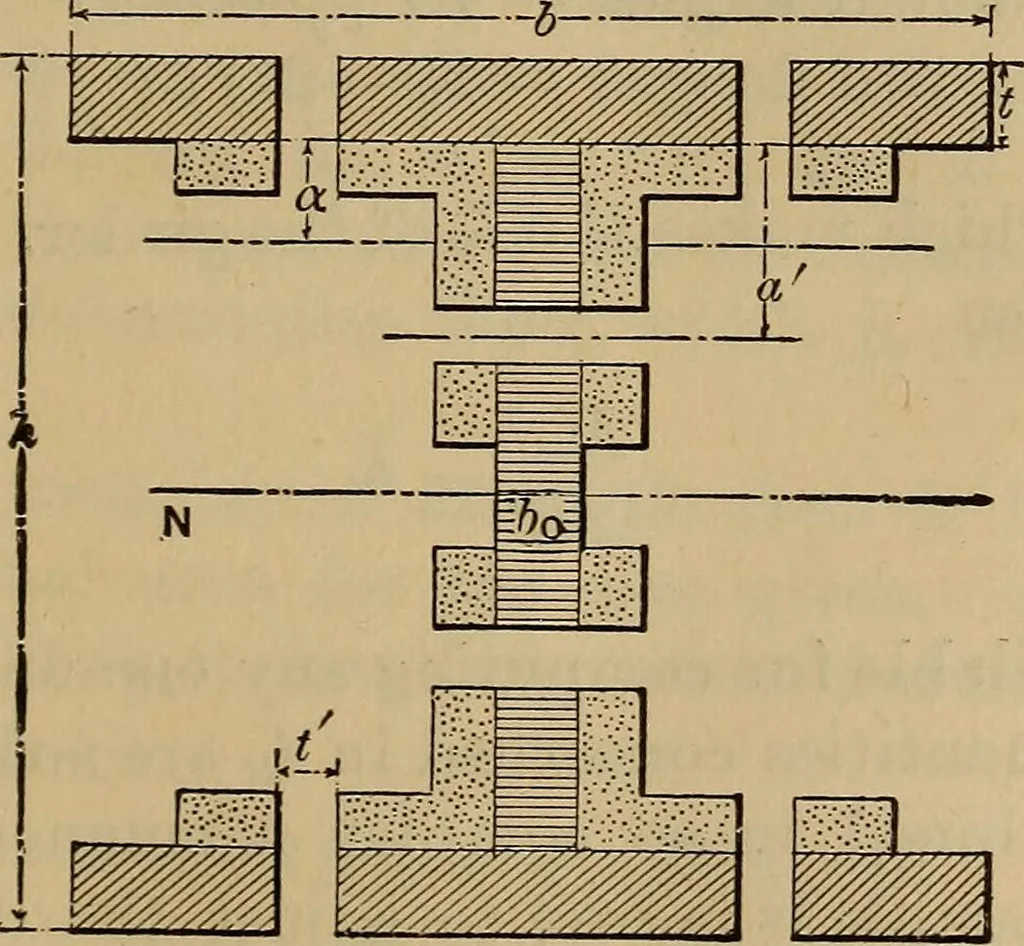 An illustration from Mechanics of engineering. Comprising statics and dynamics of solids: and the mechanics of the materials of constructions, or strength and elasticity of beams, columns, arches, shafts, etc, 1888, leaf 308