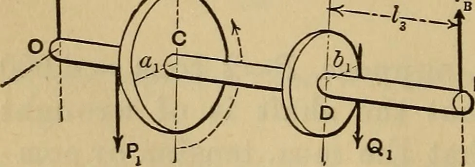 An illustration from Mechanics of engineering. Comprising statics and dynamics of solids: and the mechanics of the materials of constructions, or strength and elasticity of beams, columns, arches, shafts, etc, 1888, leaf 331