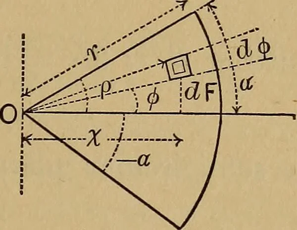 An illustration from Mechanics of engineering. Comprising statics and dynamics of solids: and the mechanics of the materials of constructions, or strength and elasticity of beams, columns, arches, shafts, etc, 1888, leaf 34