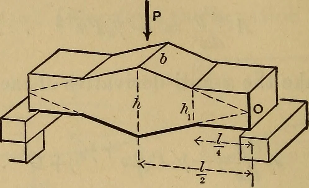 An illustration from Mechanics of engineering. Comprising statics and dynamics of solids: and the mechanics of the materials of constructions, or strength and elasticity of beams, columns, arches, shafts, etc, 1888, leaf 359