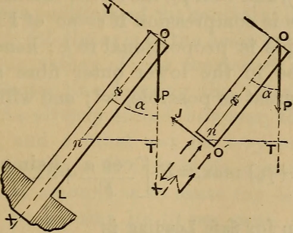 An illustration from Mechanics of engineering. Comprising statics and dynamics of solids: and the mechanics of the materials of constructions, or strength and elasticity of beams, columns, arches, shafts, etc, 1888, leaf 366