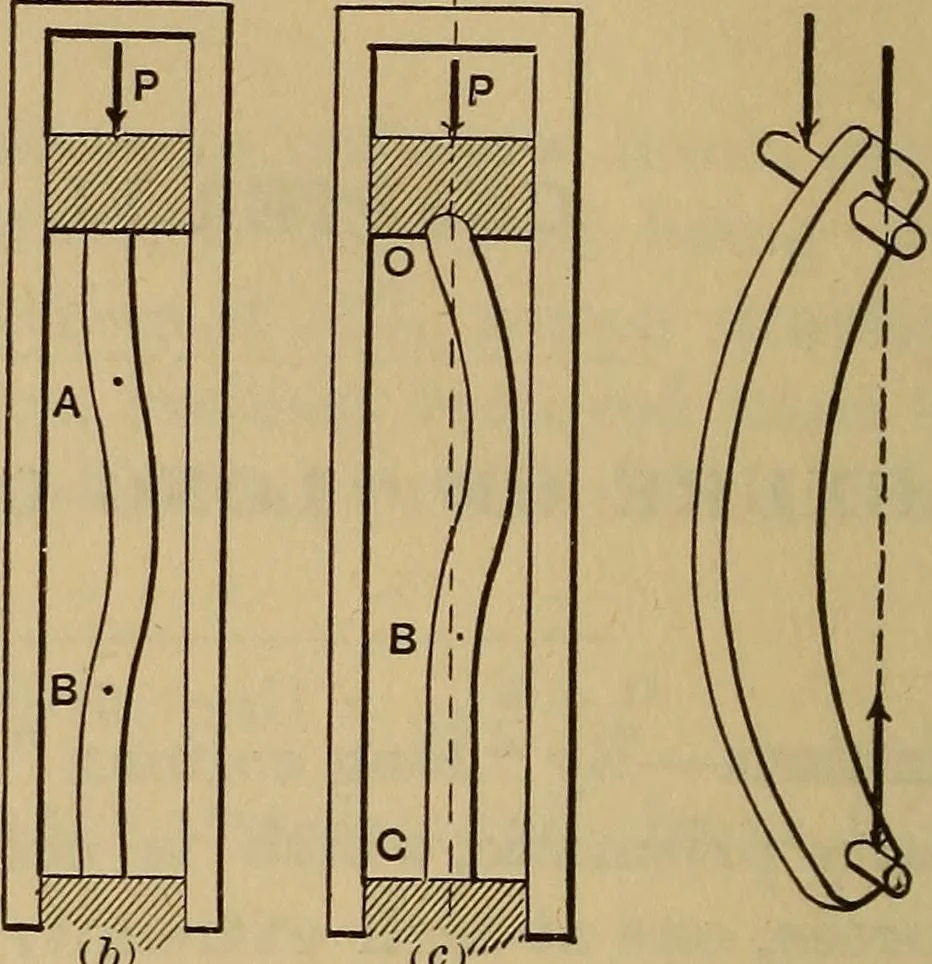 An illustration from Mechanics of engineering. Comprising statics and dynamics of solids: and the mechanics of the materials of constructions, or strength and elasticity of beams, columns, arches, shafts, etc, 1888, leaf 377